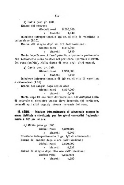 Archivio di ostetricia e ginecologia