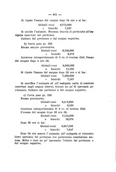 Archivio di ostetricia e ginecologia