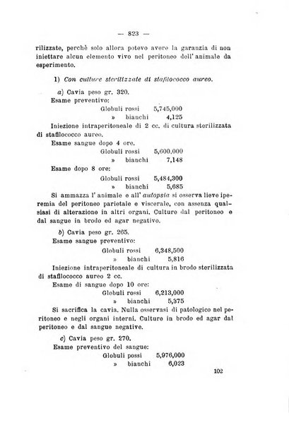 Archivio di ostetricia e ginecologia