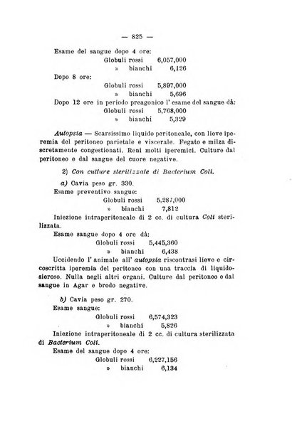 Archivio di ostetricia e ginecologia