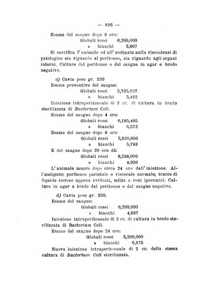 Archivio di ostetricia e ginecologia