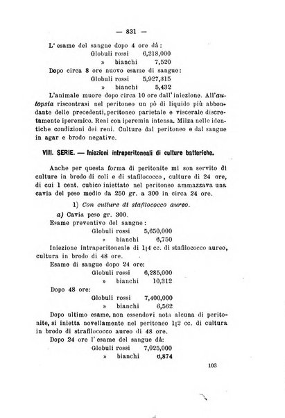 Archivio di ostetricia e ginecologia