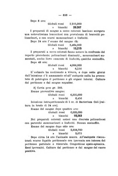 Archivio di ostetricia e ginecologia