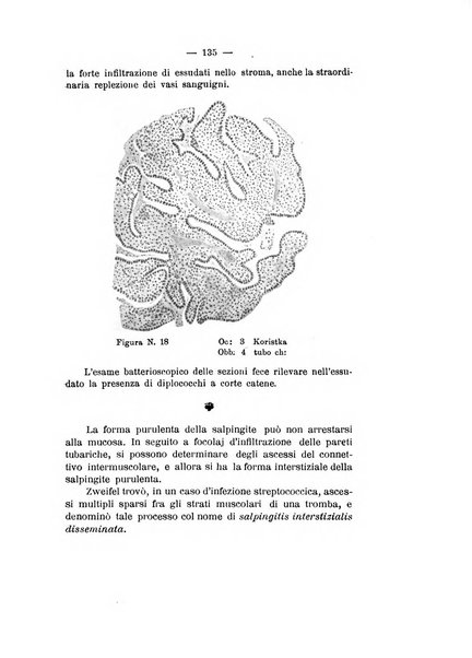 Archivio di ostetricia e ginecologia