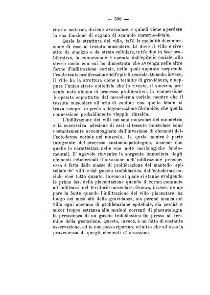 Archivio di ostetricia e ginecologia