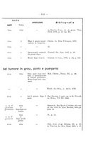 giornale/TO00176850/1914-1915/unico/00000185