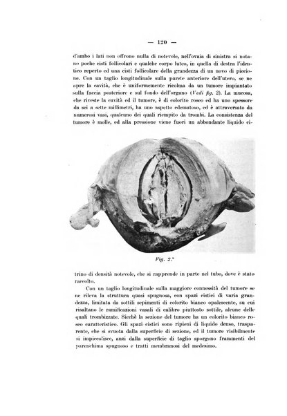 Archivio di ostetricia e ginecologia