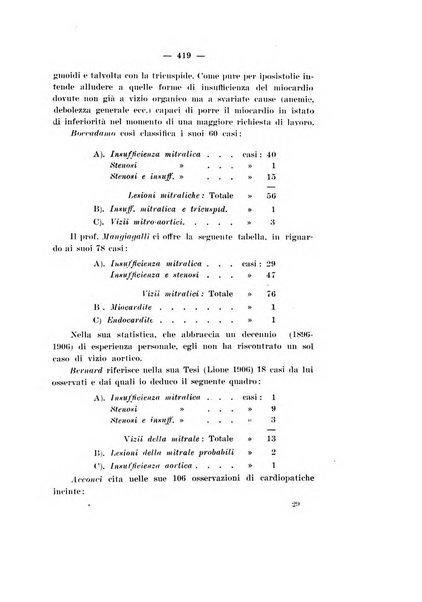 Archivio di ostetricia e ginecologia