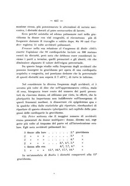 Archivio di ostetricia e ginecologia