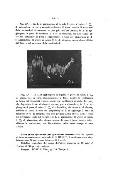 Archivio di ostetricia e ginecologia