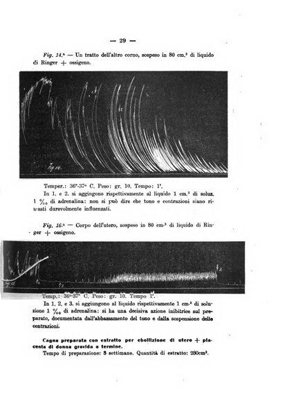 Archivio di ostetricia e ginecologia