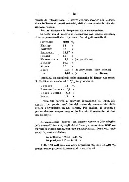 Archivio di ostetricia e ginecologia