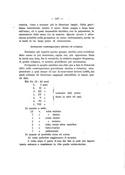 Archivio di ostetricia e ginecologia