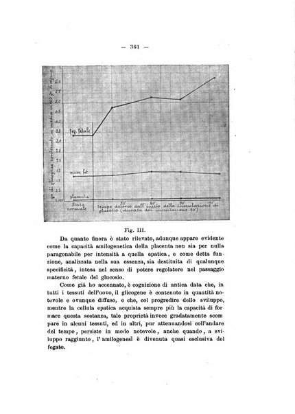 Archivio di ostetricia e ginecologia