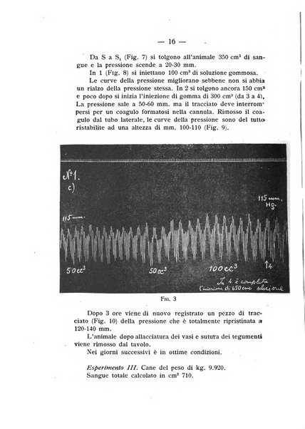 Archivio di ostetricia e ginecologia