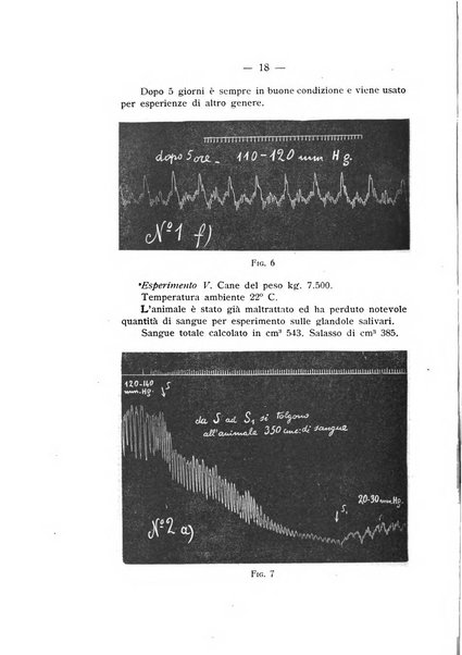 Archivio di ostetricia e ginecologia