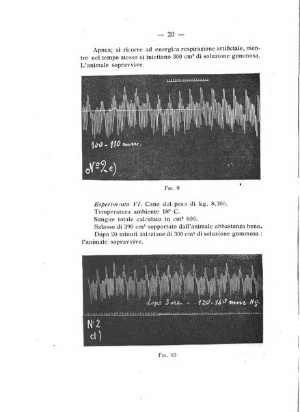 Archivio di ostetricia e ginecologia