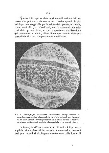 Archivio di ostetricia e ginecologia