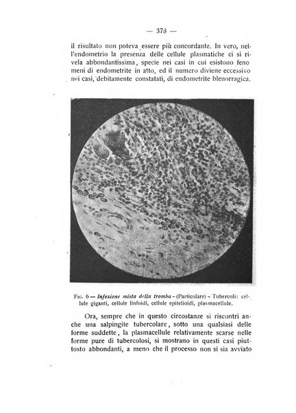 Archivio di ostetricia e ginecologia