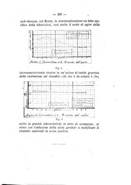 Archivio di ostetricia e ginecologia