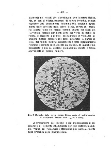 Archivio di ostetricia e ginecologia