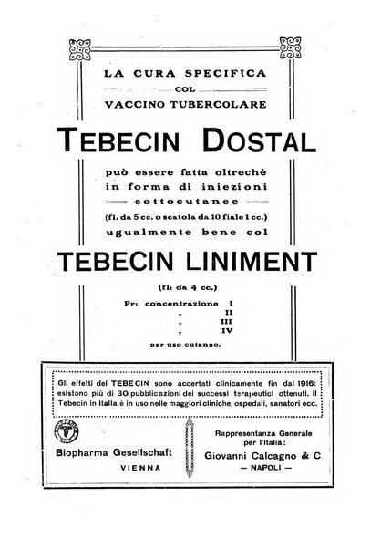 Archivio di ostetricia e ginecologia