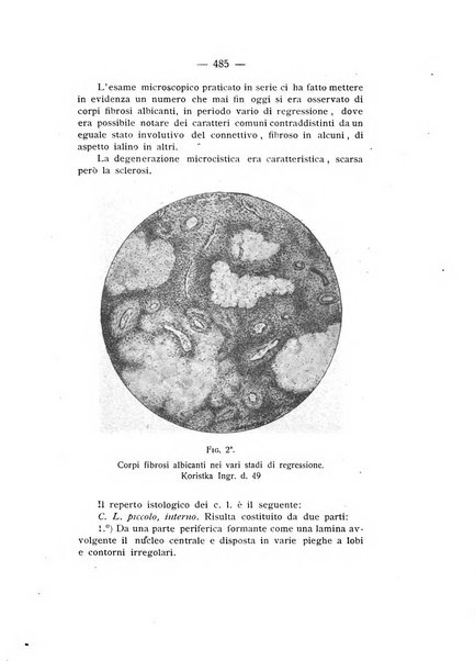 Archivio di ostetricia e ginecologia