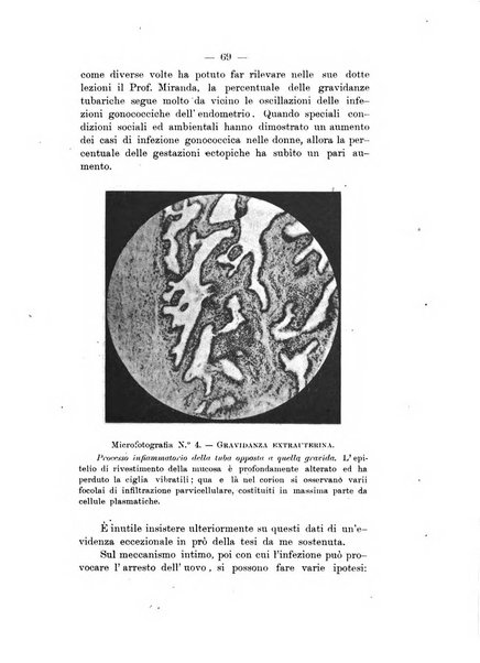 Archivio di ostetricia e ginecologia