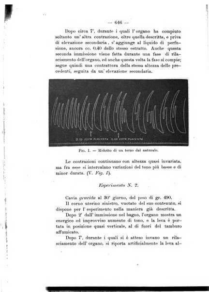 Archivio di ostetricia e ginecologia