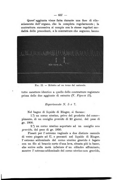 Archivio di ostetricia e ginecologia