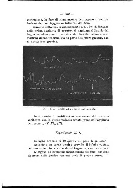 Archivio di ostetricia e ginecologia