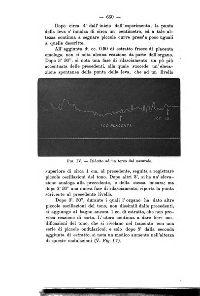 Archivio di ostetricia e ginecologia