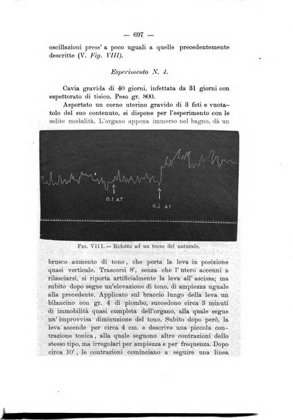 Archivio di ostetricia e ginecologia