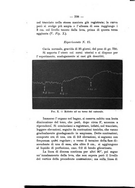 Archivio di ostetricia e ginecologia