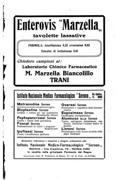 Archivio di ostetricia e ginecologia