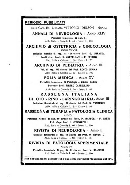 Archivio di ostetricia e ginecologia