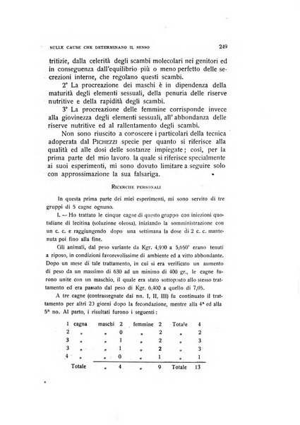 Archivio di ostetricia e ginecologia