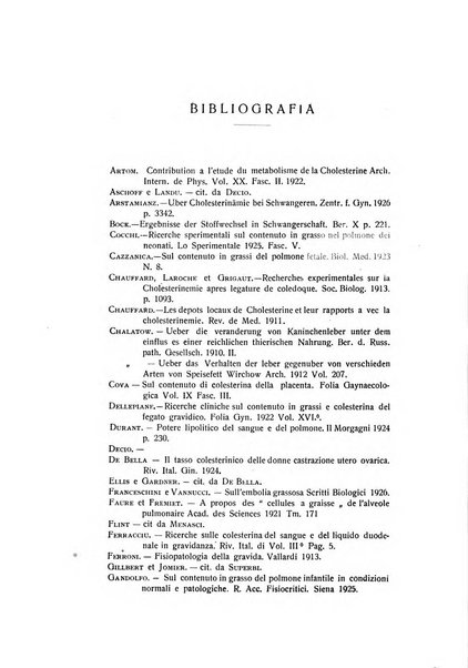 Archivio di ostetricia e ginecologia