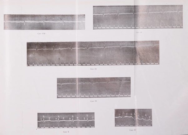 Archivio di ostetricia e ginecologia