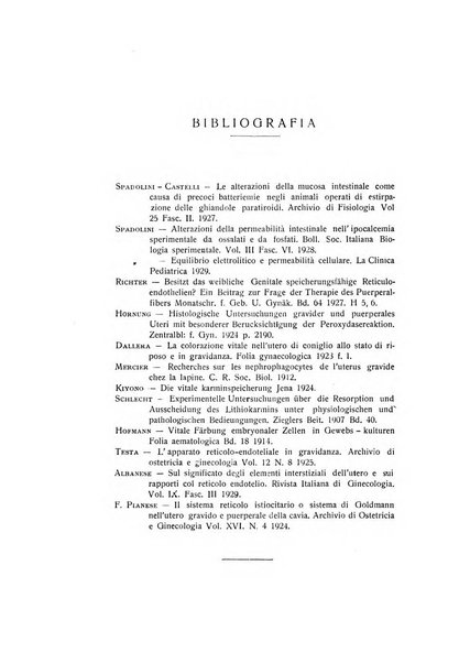 Archivio di ostetricia e ginecologia