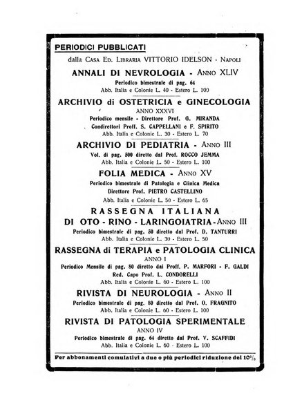 Archivio di ostetricia e ginecologia