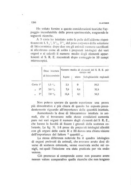 Archivio di ostetricia e ginecologia