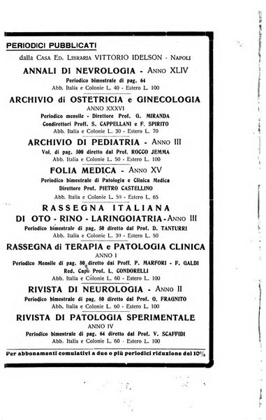 Archivio di ostetricia e ginecologia