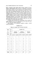 giornale/TO00176850/1930/unico/00000025