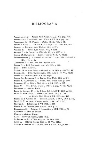 Archivio di ostetricia e ginecologia