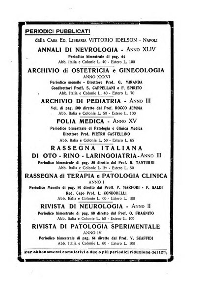 Archivio di ostetricia e ginecologia