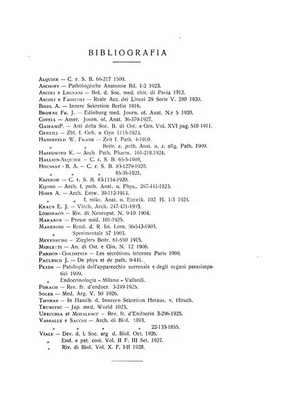 Archivio di ostetricia e ginecologia