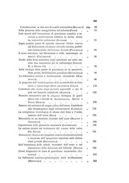 Archivio di ostetricia e ginecologia