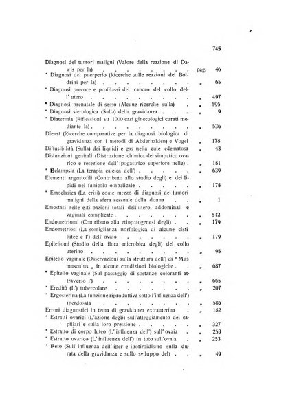 Archivio di ostetricia e ginecologia