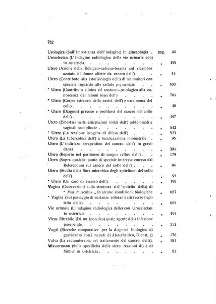 Archivio di ostetricia e ginecologia